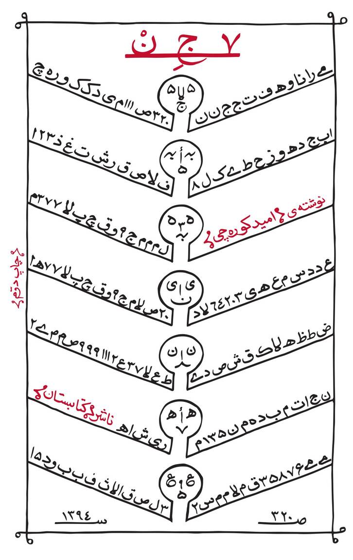 تصویری از کتاب 7 جن - زِت بوک